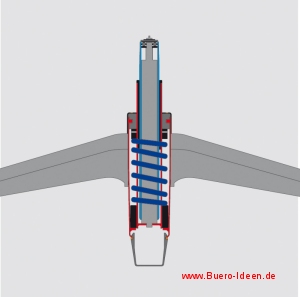 sedus Sedo-Lift II Höhenverstellung für Bürodrehstühle schematische Darstellung buero-ideen